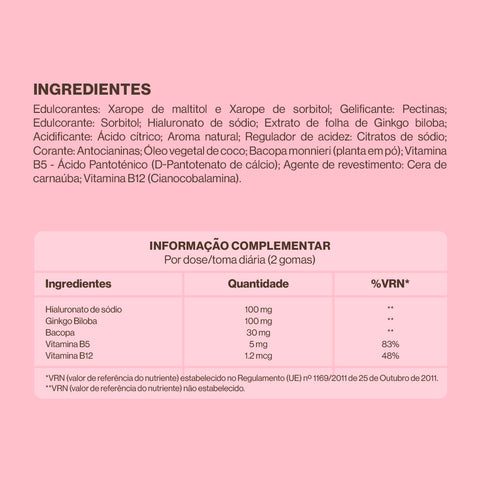 Produto Gomas