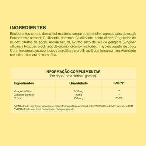 Weight Control Gummies